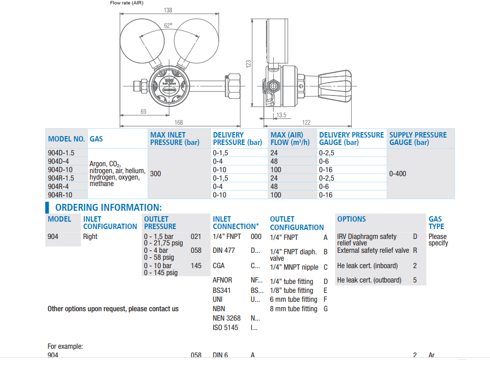 HPI 904 R 058 000 A 4