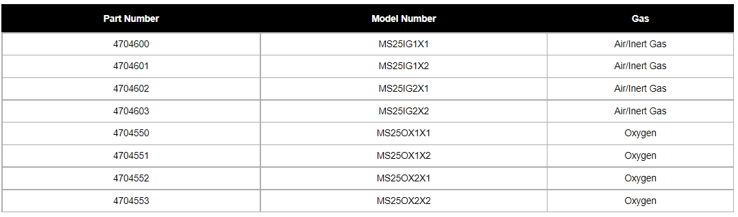 MFS25OX2X2