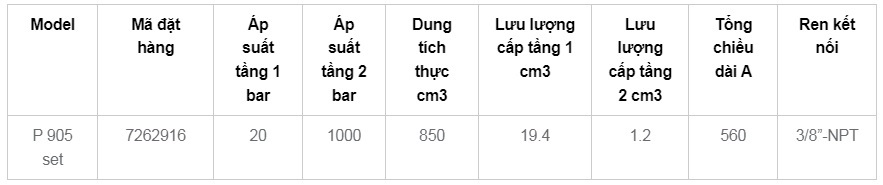 bo bom thuy luc p905 nguyen set 1 1