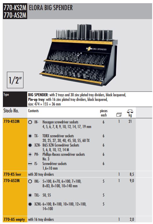 elora ks2m CATALOGUE TOOLS