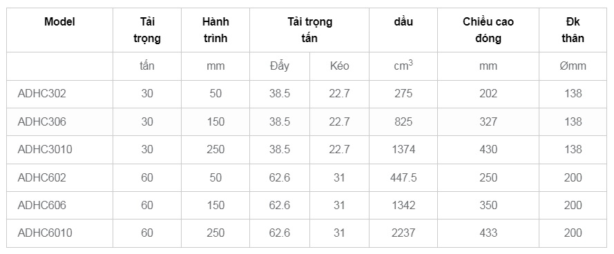 kich thuy luc adhc 2 chieu 1 1