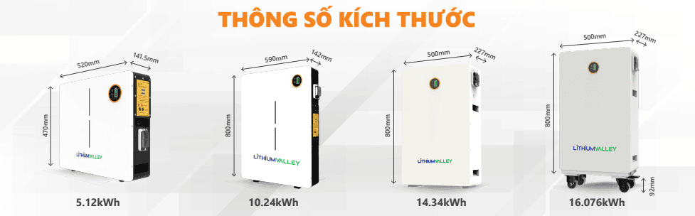 Pin lưu trữ 5kw Lithium Valley LV-BAT-W5.12Ac Pin lưu trữ 5kw Lithium Valley LV-BAT-W5.12Ac