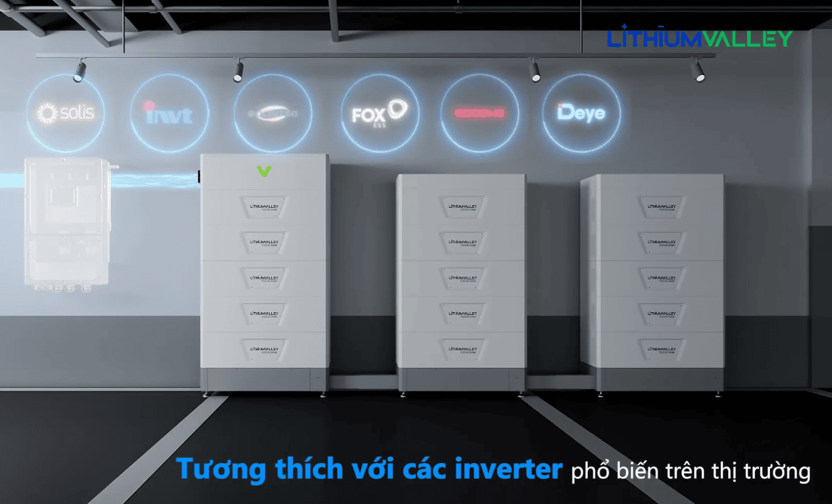 Pin luu tru Lithium Valley 16kWh FLEX16 HBOX N 5 Pin lưu trữ Lithium Valley 16kWh FLEX16-HBOX-N